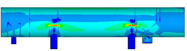 FEA in India