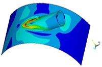 Engineering Services in India
